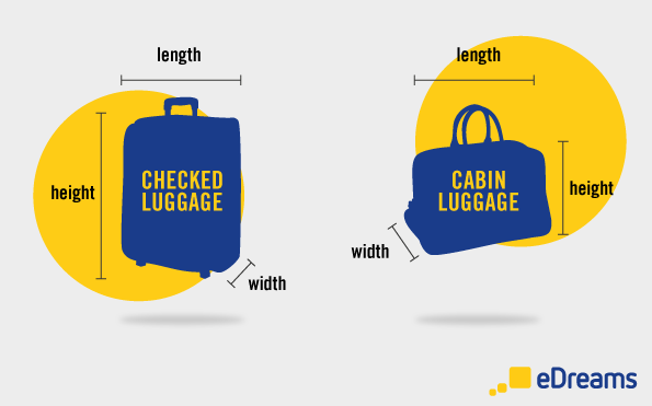 What are some airline regulations regarding checked and carry-on luggage?