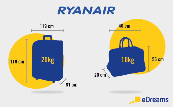 Ryanair 40x25x20cm Under Seat Cabin Bags Travel Flight Holdall Hand Luggage  Bag | eBay