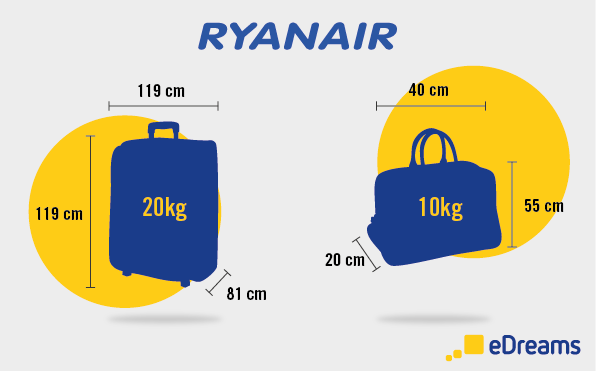 Flying with Ryanair: Check-in and Baggage Allowance Tips 2020 Flying with Ryanair: Check-in and Baggage Allowance Tips 2020