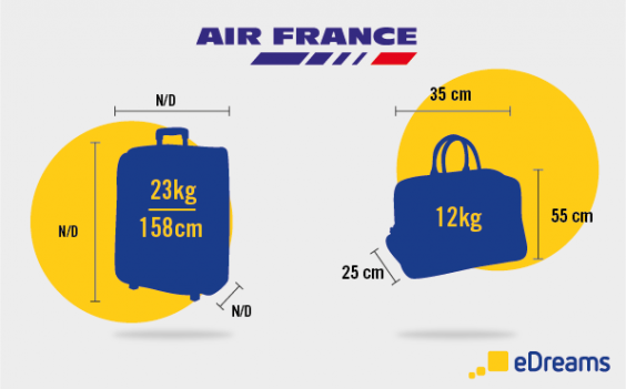 Airline Baggage Policies: Hand Luggage & Checked Bags | eDreams