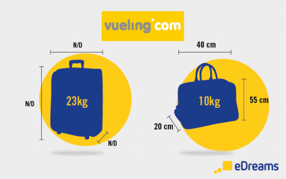 Airline Baggage Policies: Hand Luggage & Checked Bags | eDreams