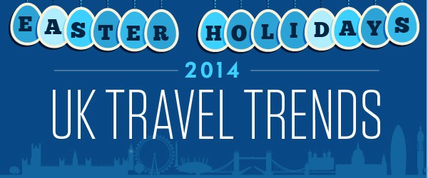 uk easter holidays featured image