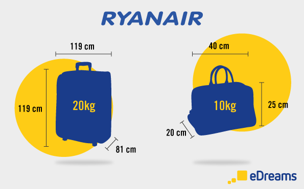 ryanair luggage policy dimensions