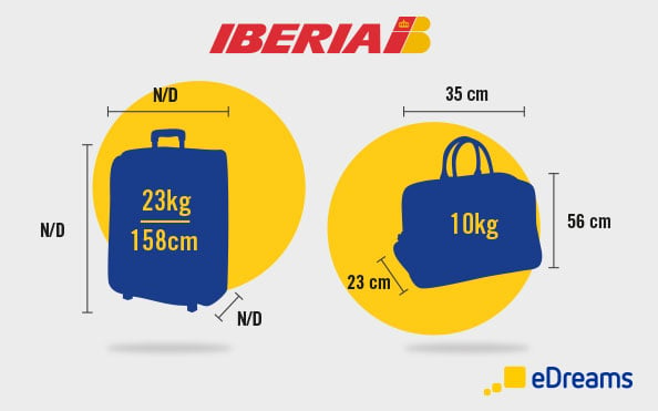 Iberia baggage allowance