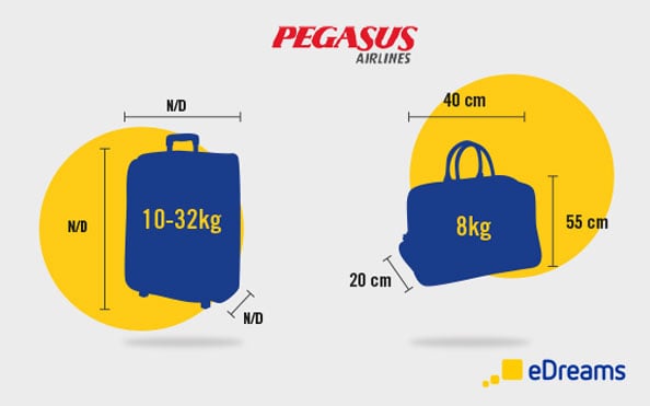 Escrupuloso También Janice Pegasus Baggage Allowance 2020: Hand Luggage & Checked Bag