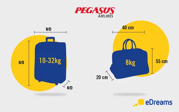 Pegasus Baggage Allowance Hand & Checked Bag